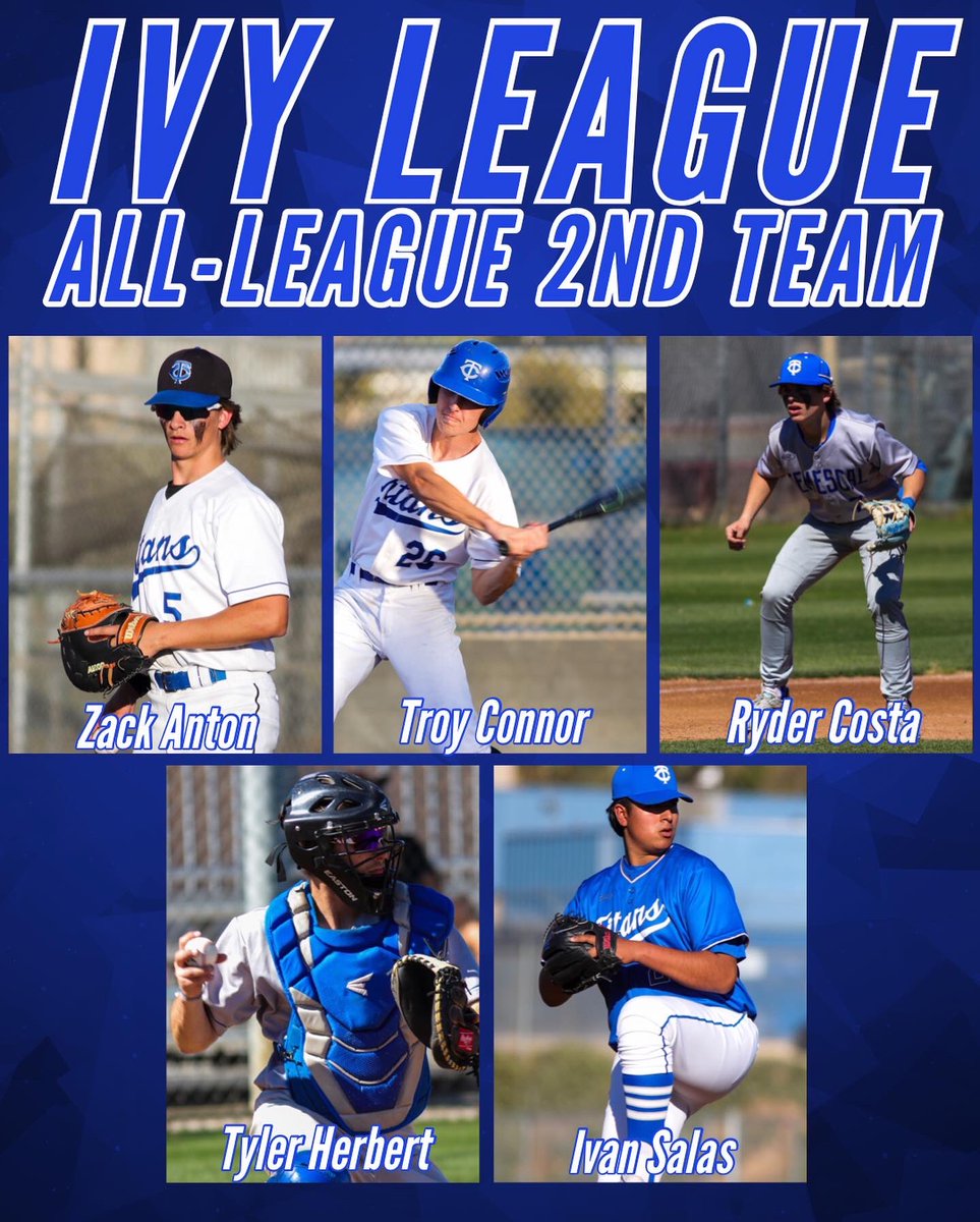 Temescal Canyon Baseball tweet media