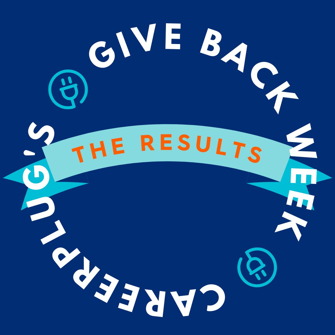 CareerPlug's tweet photo. This month, we kicked off our first #GiveBackWeek at #CareerPlug and couldnβt be prouder of how our team came together to do our part.π€π
We accomplished quite a bit β in fact, we raised $9,927 to donate across 24 organizations!
See our full recap below! #teamwork #giveback https://t.co/3DtfzCPJ5o