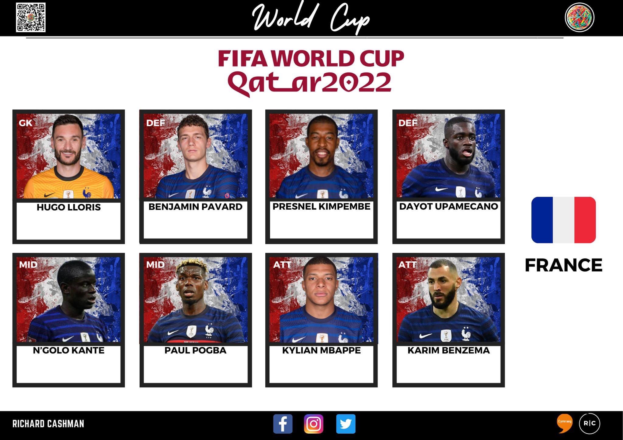 The Sporting Resource on Twitter "French National Team 🇫🇷 https//t.co