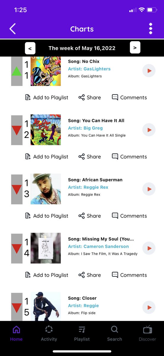 whoozlmusic's tweet photo. 1/2 HUGE CONGRATS!!!🥳🥳🥳 @JamieAlimorad @ShandaHopkins7 @JustineGiles @circlethewolves @jaymes_rachel @MarshallPotts1 @yssaofficial_ @gesselmont @ItsNixYall @voxsomnia @tmac22384 @BigGregPLK @ReggieReginald3 @CallMeCameron 🥳🥳🥳 #indieartists #singersongwriter #talented https://t.co/gMkr5F6AnO