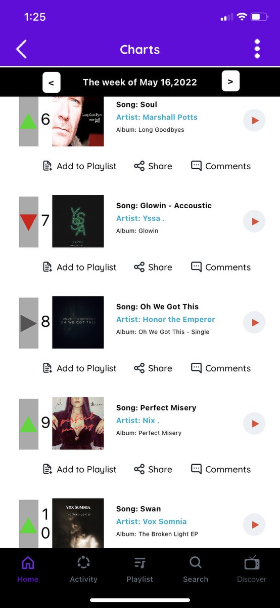 whoozlmusic's tweet photo. 1/2 HUGE CONGRATS!!!🥳🥳🥳 @JamieAlimorad @ShandaHopkins7 @JustineGiles @circlethewolves @jaymes_rachel @MarshallPotts1 @yssaofficial_ @gesselmont @ItsNixYall @voxsomnia @tmac22384 @BigGregPLK @ReggieReginald3 @CallMeCameron 🥳🥳🥳 #indieartists #singersongwriter #talented https://t.co/gMkr5F6AnO