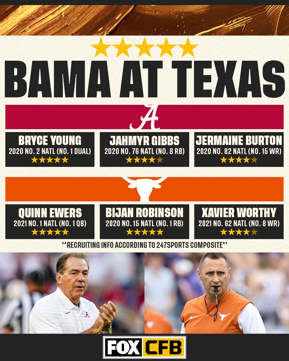 CFBONFOX's tweet photo. There are stars everywhere in this matchup 🤩 

Which school do you think has the better trio: Alabama or Texas? https://t.co/LvTqi7mjFc