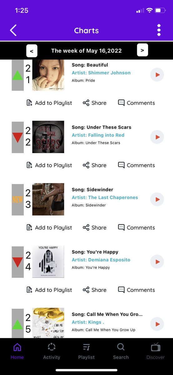 whoozlmusic's tweet photo. 2/2 HUGE CONGRATS!!!🥳🥳🥳 @sofiaboyden @neiladammusic @SanshaBlue  @DDattner @BBlankenship___ @shimmer_johnson @FallingIntoRed @lastchaperones @DemianaMusic @sheiskingsmusic 🥳🥳🥳 #indieartists #singersongwriter #talented https://t.co/qAG76WqE4t