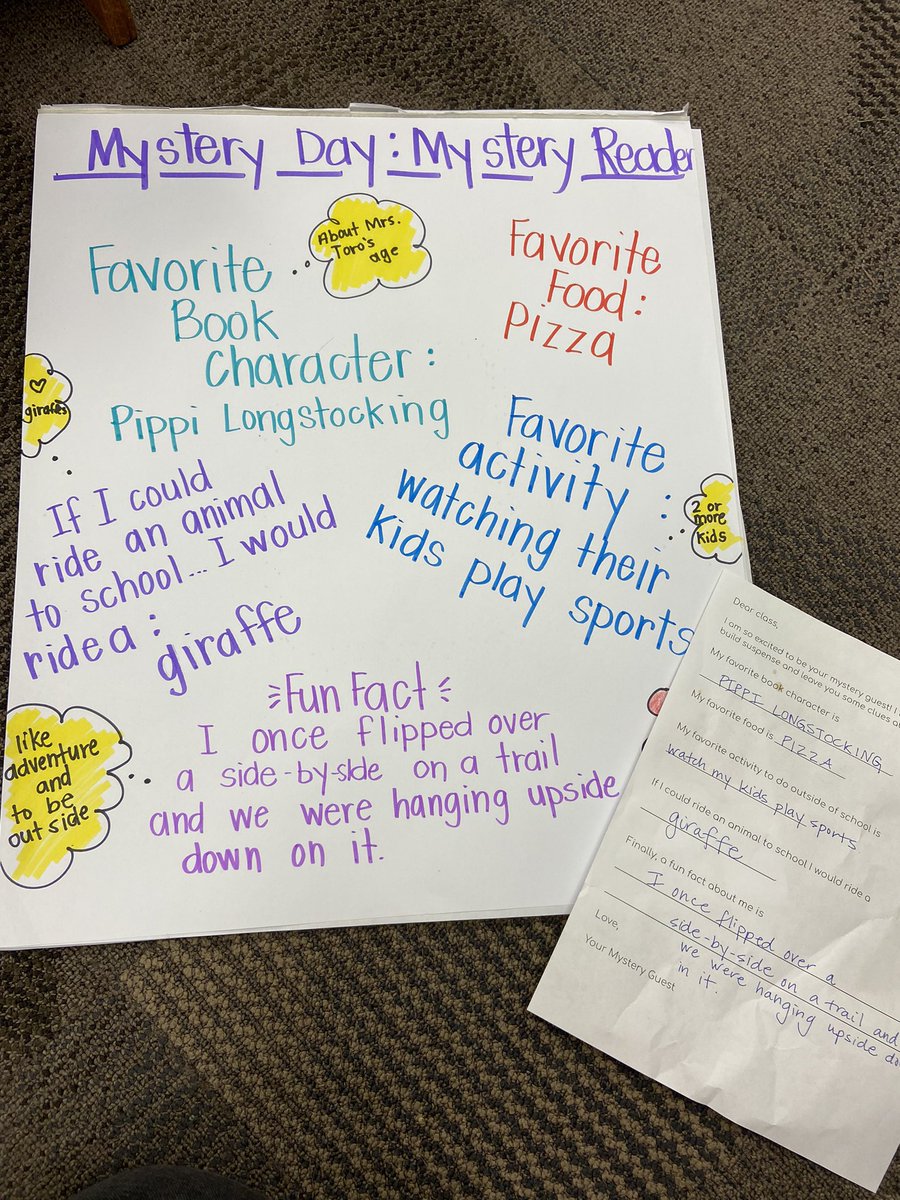 Toro's 1st Graders tweet media