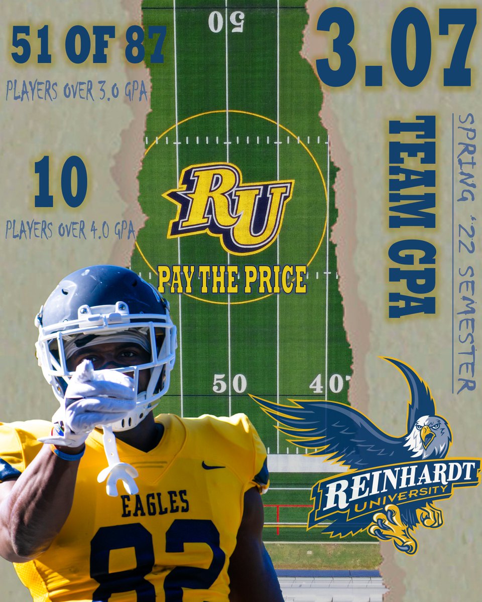 ReinhardtFB's tweet photo. Today we applaud our well-rounded student-athletes. The Reinhardt football team had 10 players with a perfect 4.0 GPA this semester. Over 58% of the team posted a 3.0 GPA or better. https://t.co/M13b4sklTS