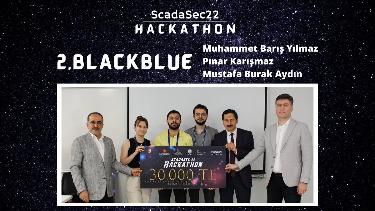 Türkiye Siber Güvenlik Kümelenmesi tweet media