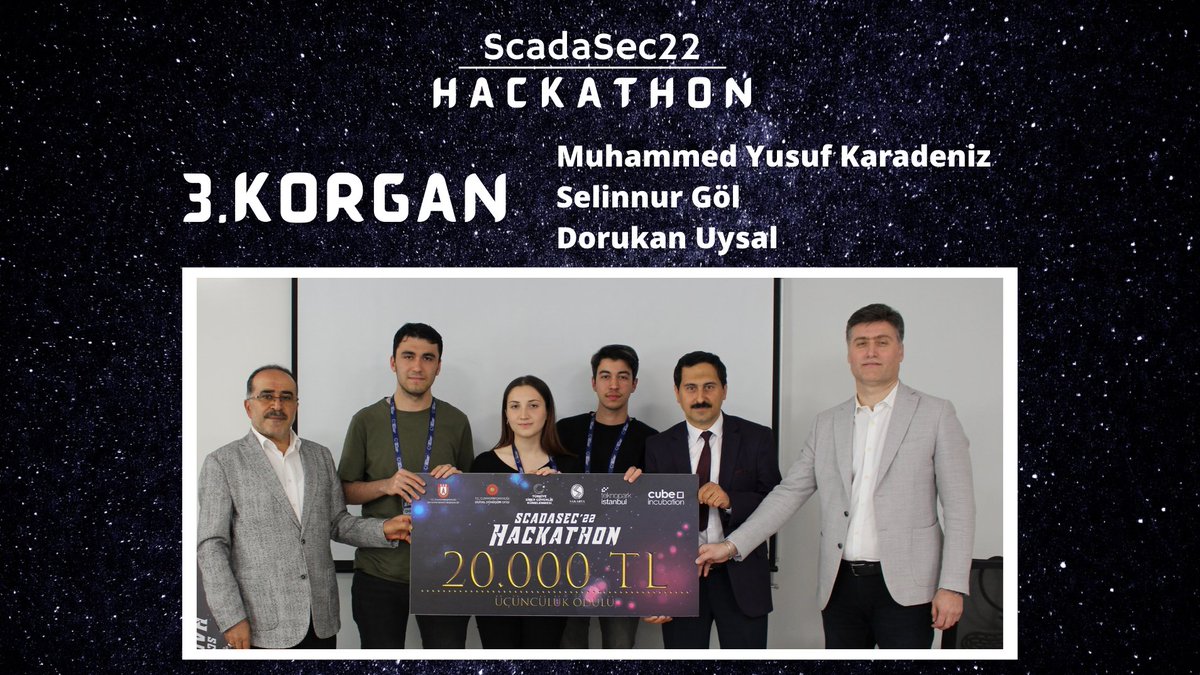 SCADASEC'22 HACKATHONU 40 SAAT SÜREN MARATONUN ARDINDAN SONUÇLANDI 🏆
Takımlarımıza Kritik Altyapılar Ulusal Test Yatağı Merkezi’ne ait Su Yönetimi Kritik Altyapısı’nın SCADA ağı kullanıma açıldı. 

Ödül alan takımlar:
1. Takım: ICSAI 🥇
2.Takım: Black Blue 🥈
3.Takım: KORGAN 🥉
