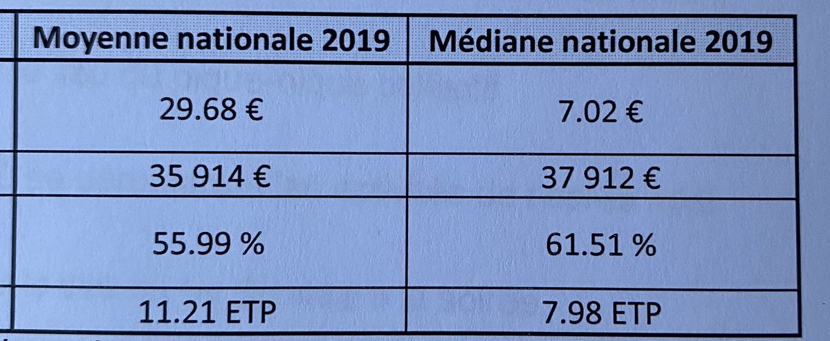 poulio5's tweet photo. Best off de l’épreuve d’EPT de cette année 2022, 2 ans pour ça quand même #btstourisme https://t.co/88v55hKt7M