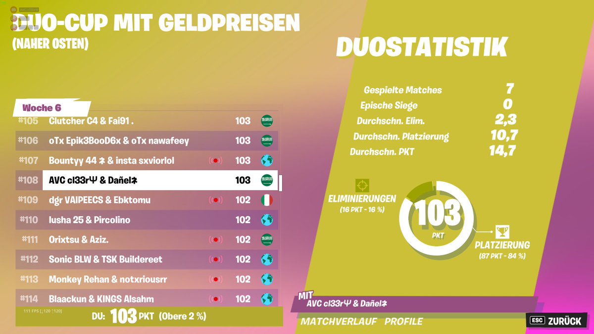 Cl33r_'s tweet photo. maybe qual mit @dasnisnel 2 rounds remain https://t.co/LGH4k9Tyre