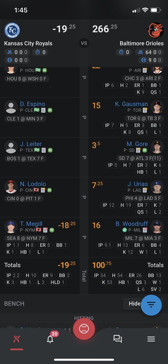 PFBL Tigers tweet media