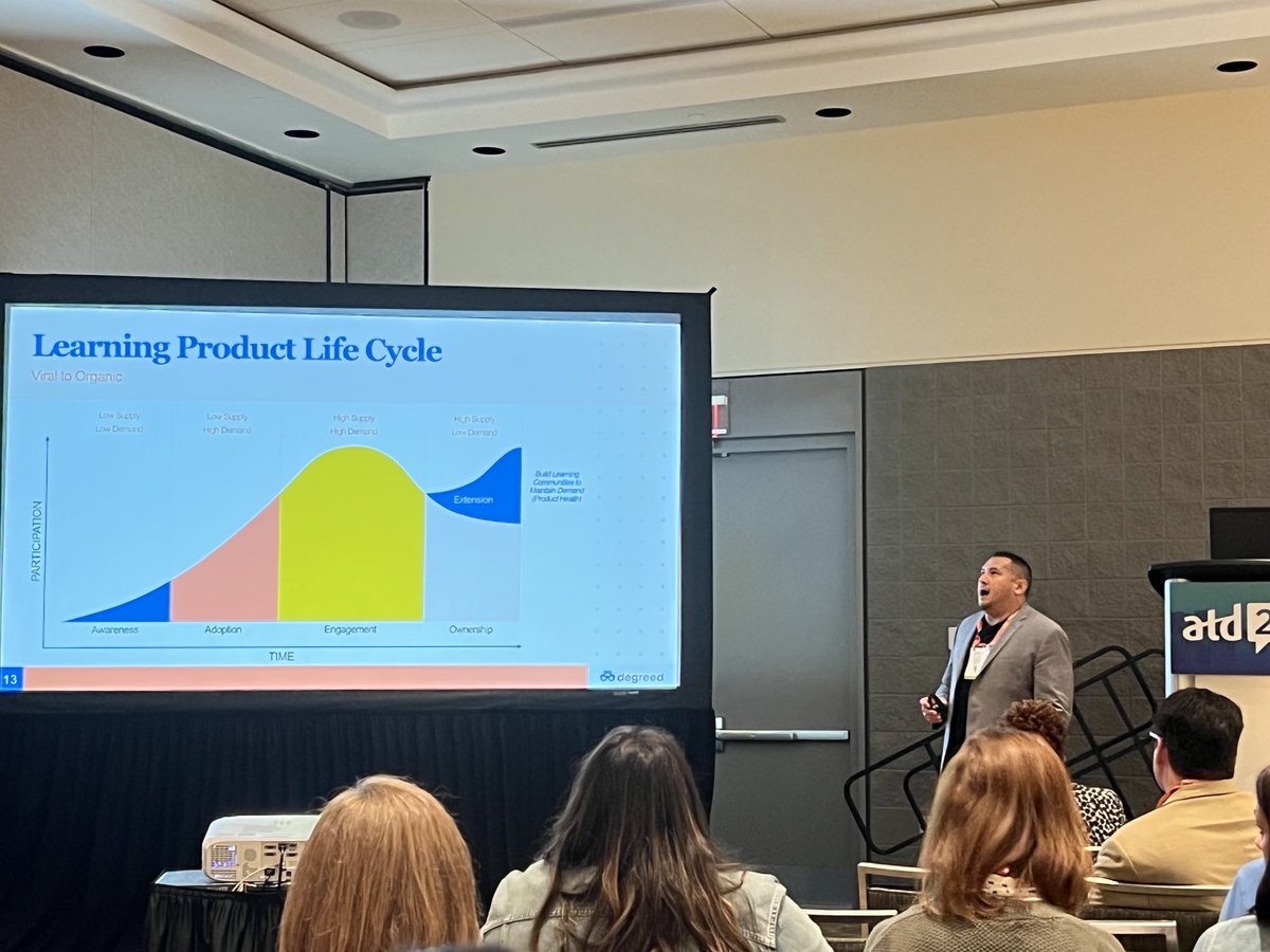 LisaMSpinelli's tweet photo. Steve Boucher, Director of Strategic Initiatives at #degreed, is getting us thinking in room 208a #atd22 https://t.co/B6wtEVk3h6