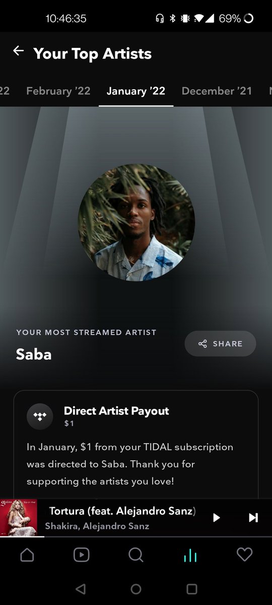 itsCASP3R's tweet photo. Every month of 2022, @sabaPIVOT has been my top artist on @Tidal π₯π₯π₯
Gotta stay supporting #pivotgang & #fewgoodthings βπ½ https://t.co/k3KyUiMkZw