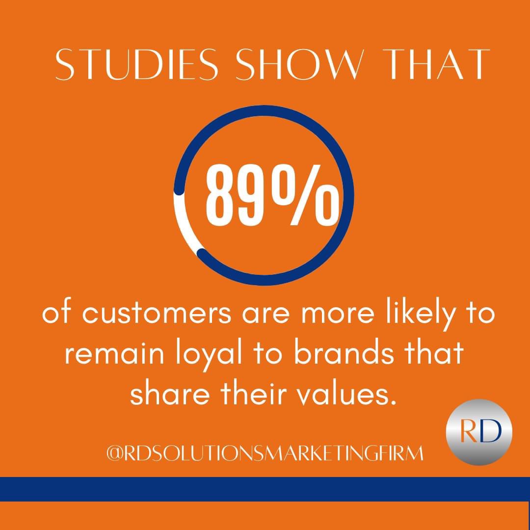 RDSolutions_'s tweet photo. Have you noticed in your personal life,  you have a tendency to shop or dine only at certain places? Below, list one of your favorite stores / restaurant and name one of their values that causes you to support their business?  

#brand #restaurant #business #marketing #branding https://t.co/aJBvwiNLzB
