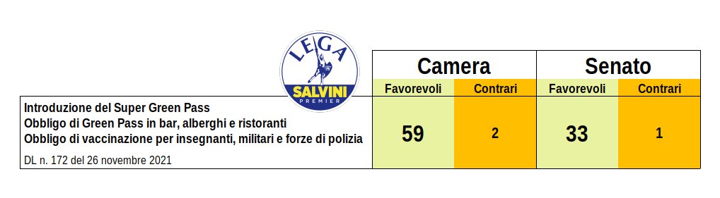 todorov_denis's tweet photo. @matteosalvinimi Io non dimentico niente. https://t.co/gtVY22sISa