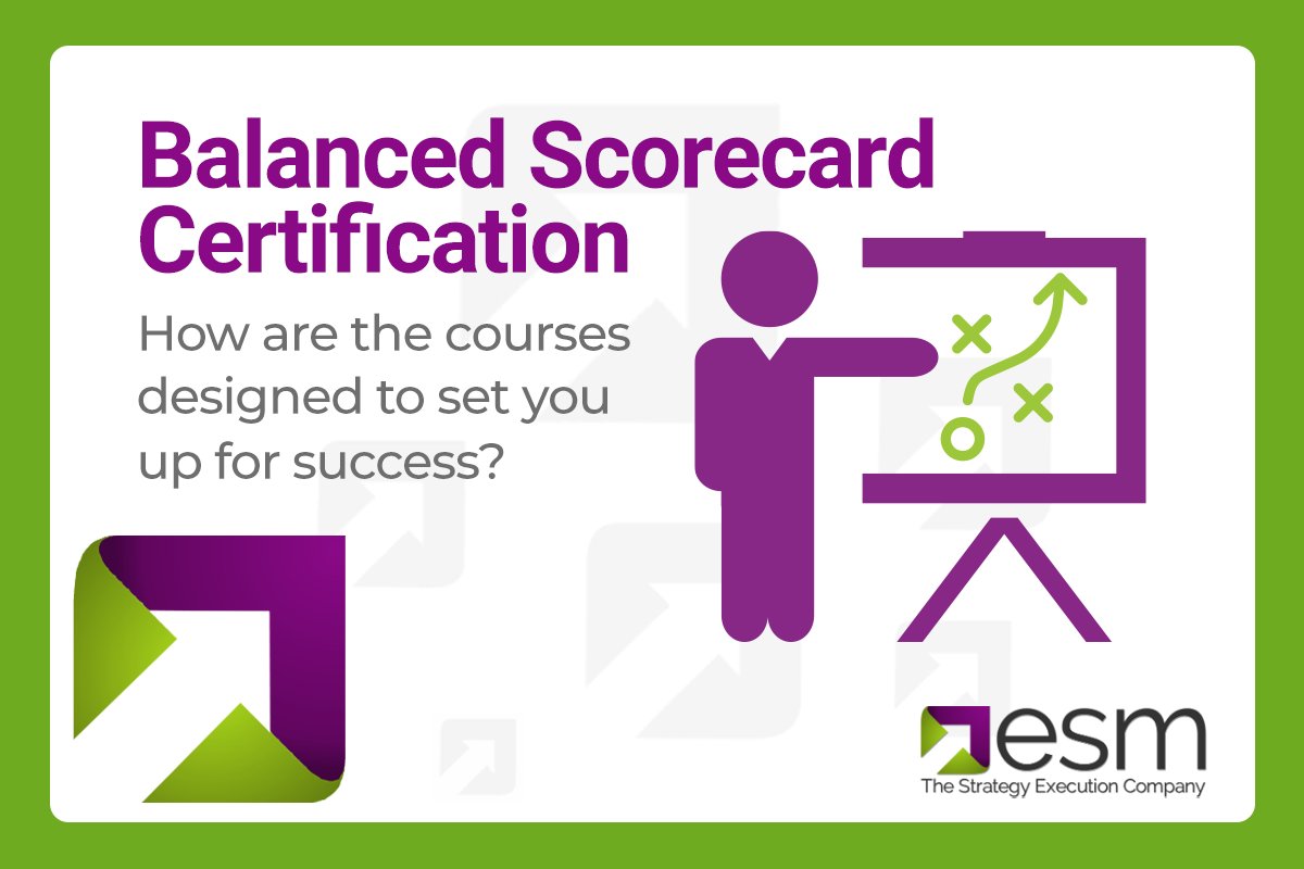 ESM Software on Twitter "ESM's Balanced Scorecard elearning courses
