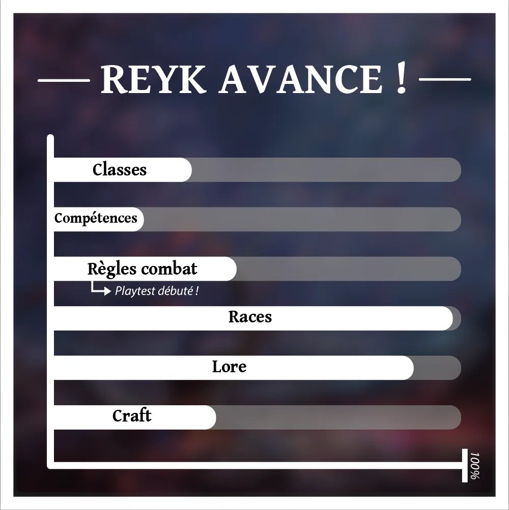 editionlabragon's tweet photo. Des infos sur le Projet Reyk ! Des questions sur son avancé ?
#editionslabragon #REYK #roleplayinggame #rpggame #roleplaygame #fantasyrpg #roleplay #JeuDeRole #JDR #RPG https://t.co/jdKq51zvBc