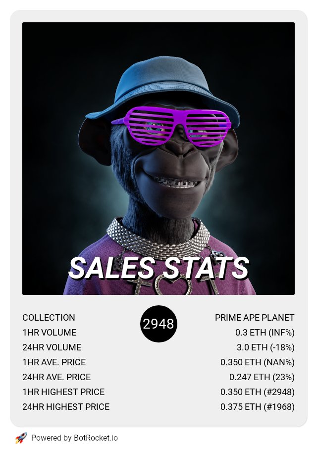 Prime Ape Planet Bot tweet media