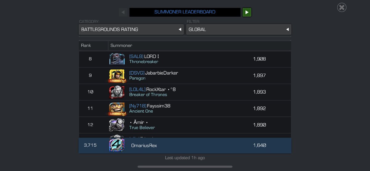 OmariusRex's tweet photo. @MarvelChampions @KabamMiike Number 8 and 12 surely aren’t modding 🤦‍♂️ https://t.co/HqBNxCrIy7