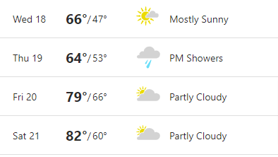 FullBarrelCoop's tweet photo. The forecast for Friday is looking pretty nice, so you should plan to join us for our monthly pop-up beer garden (with a food cart!) on the 20th at 12 North Street in #BTV!

Details and free registration: https://t.co/MIsARYaV5n

#vtbeer #vermont #vt https://t.co/LGk1kTW7Vn