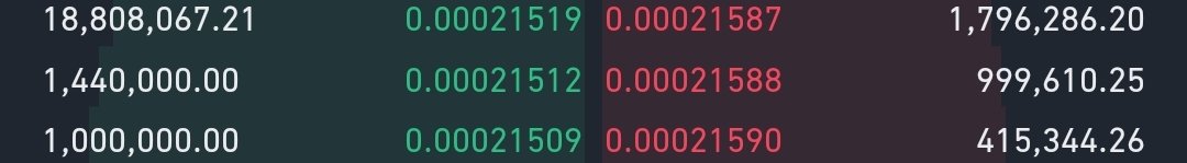 Botlar Alım Yapıyor #LUNA Anlık Yükselişler Sistemsel Yükselişler