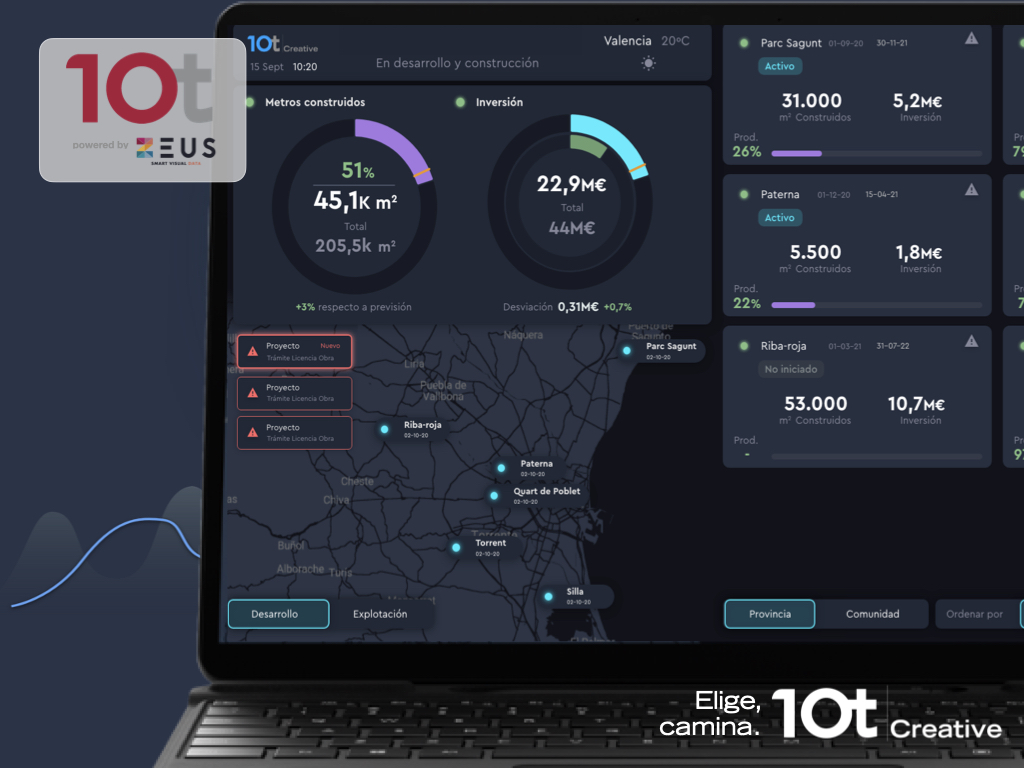 10t_proyectos's tweet photo. La #gestión de #proyectos inmobiliarios como nunca la habías visto. Los dashboards de #10tProjectManagement y @Smartvisualdata dan una visión 360 gracias a su monitorización #realtime de los datos #10tCreative #projectmanagement #datamanagement https://t.co/isNjnWTQs9
