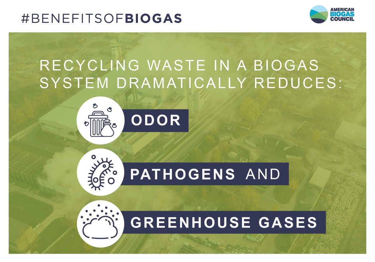 Biogas systems dramatically reduce odor from common waste materials while virtually eliminating pathogens and reducing greenhouse gas #emissions.
buff.ly/3sEhKoO
#BenefitsofBiogas