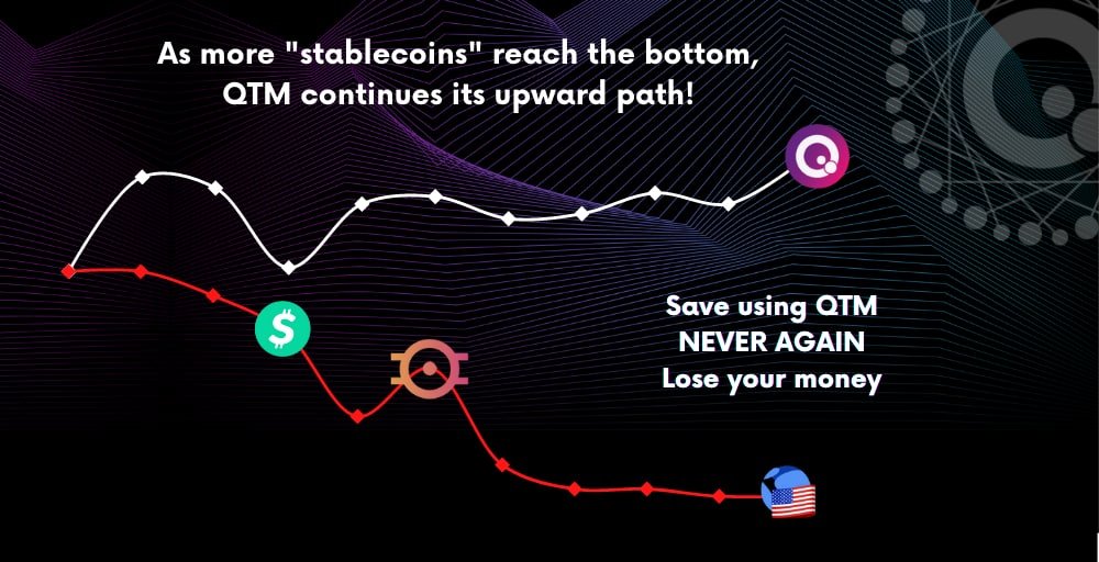 In this market, more and more projects  show the fragile and weak systems on which they are based.

Trust in $QTM and come with us to the TOP!📈
quantumprotocol.io

#FantomNetwork #cryptocurrency $FTM $DEI $UST