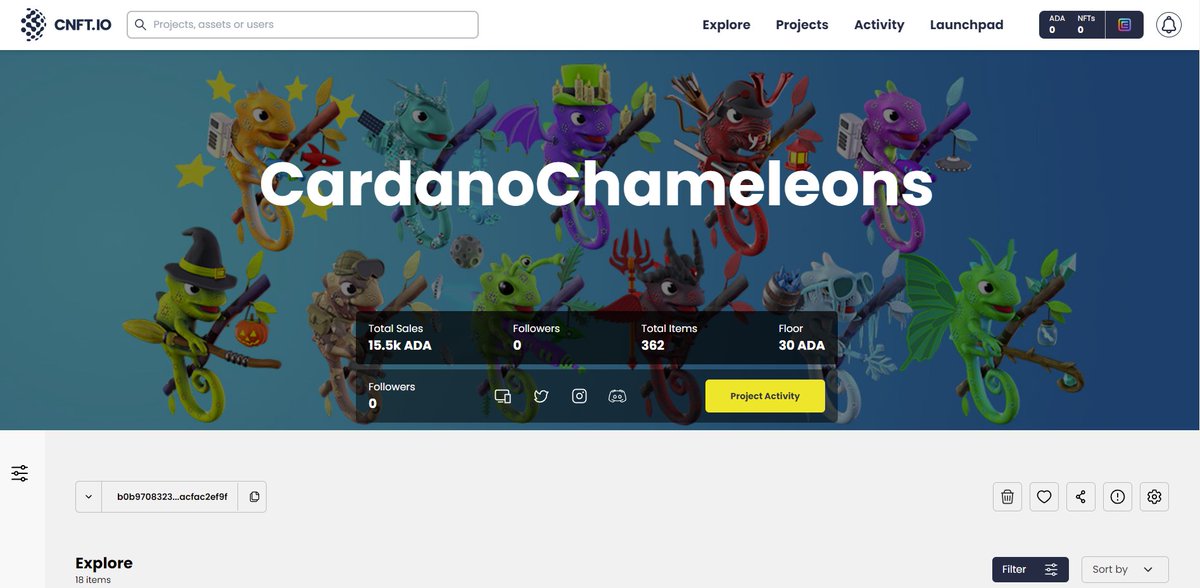 CardanoChameleons tweet media