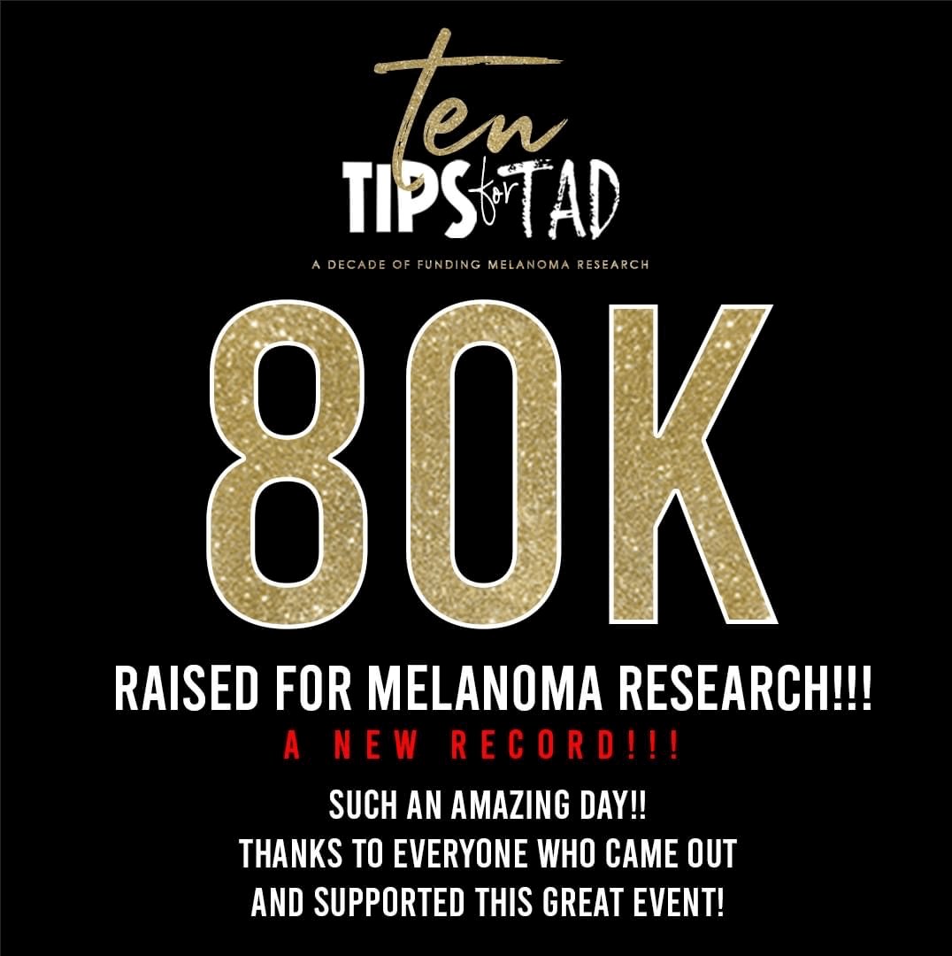 MelanomaIowa's tweet photo. Don't adjust your screens- you are seeing correctly. #TipsForTad raised $80K for our #melanoma #research program at @UIowaCancer. A record year! Thanks to all who contributed to this success! #TheTadAgnewFoundation #SkinCancerAwarenessMonth https://t.co/1Ehid2usgH