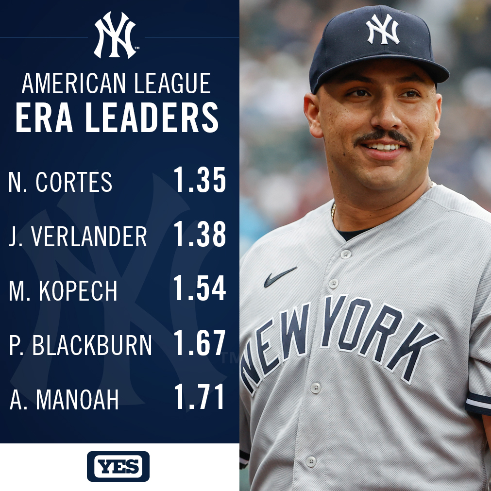 YESNetwork's tweet photo. King of the hill, top of the heap. https://t.co/QuhlceYsNC