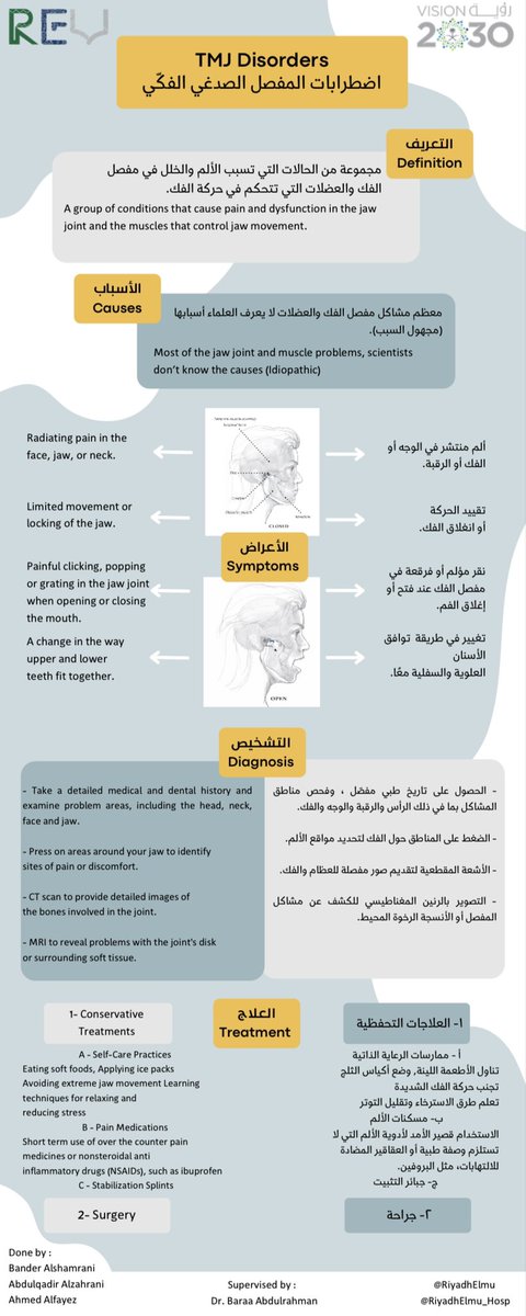 w_a7med's tweet photo. @RiyadhElmU @Activities_REU @RiyadhElmU_Hosp @aq_ii97 https://t.co/vSO4E7cCHT