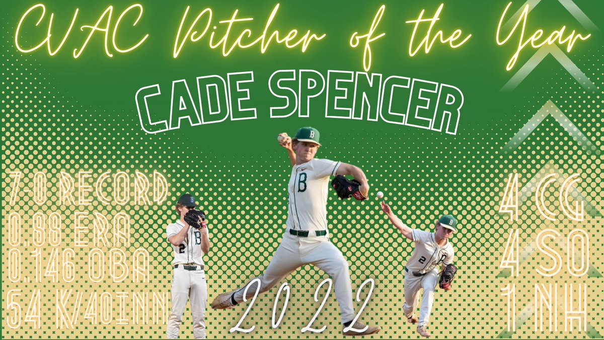 BandysBaseball's tweet photo. 2022 CVAC pitcher of the Year! @CadeSpencer11 https://t.co/Cb5nhMvsZo