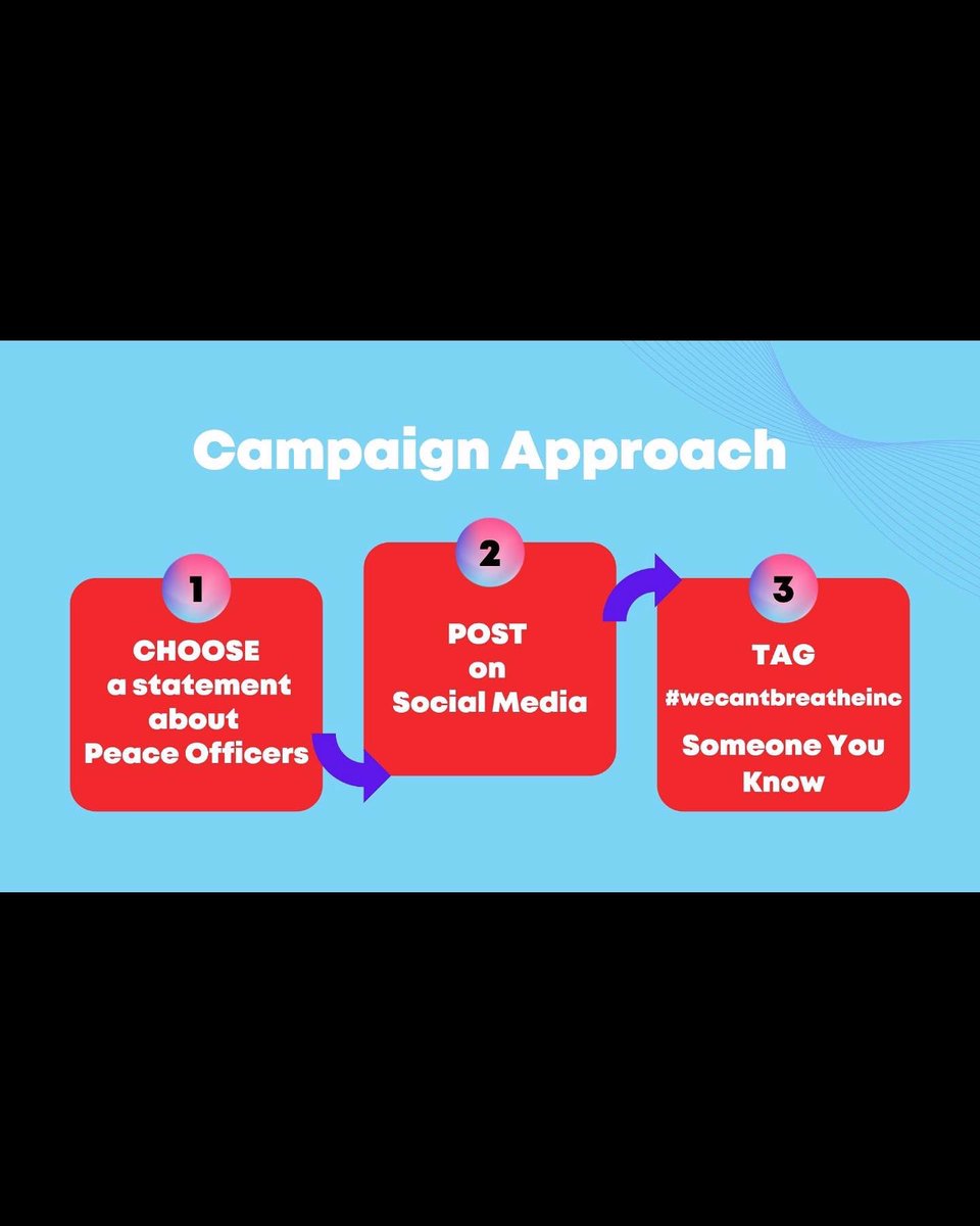 emeraldgarner_'s tweet photo. Please join the #PeaceOfficersORPoliceOfficers? Campaign by choosing a digital assetย to post on your social media platform each day for the entire week beginning today, May 16 - 22, 2022. Don't forget to tagย @wecantbreatheinc on Twitter and Instagram. Let's #bringthepeace https://t.co/YVYxVuKhjH