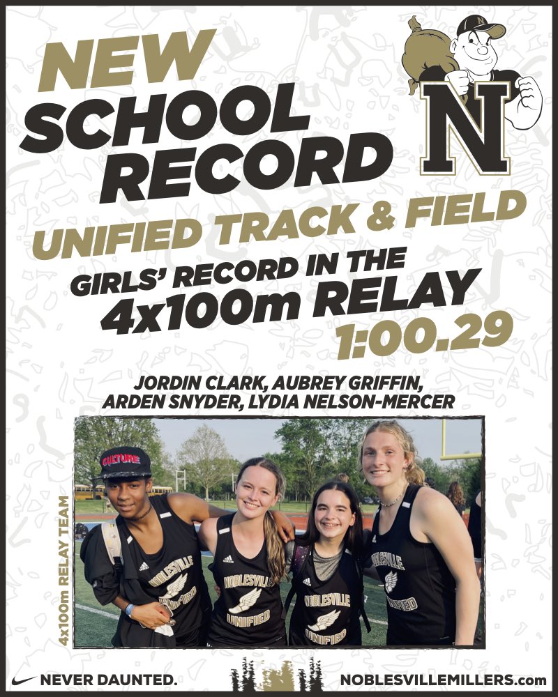 The Noblesville Millers tweet media