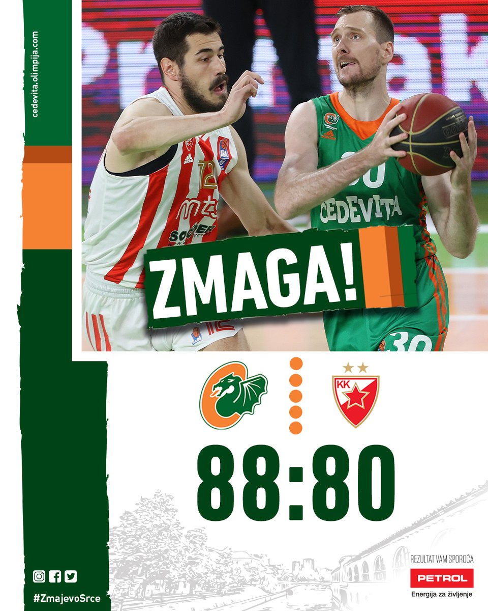 KKCedOL's tweet photo. ZMAGA! Boj za finale se nadaljuje!

V fantastičnem vzdušju v Stožicah je po podaljšku padla Crvena zvezda mts!

#ZmajevoSrce | #ABAPlayoffs https://t.co/IRSF29OhyZ