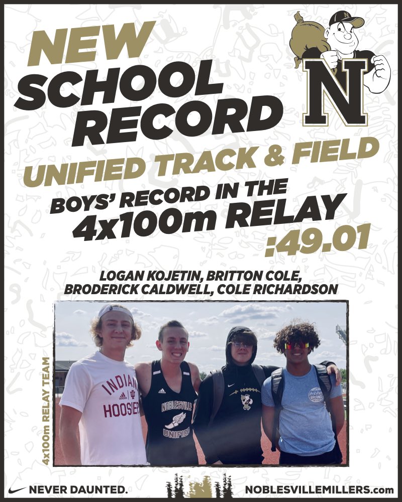 The Noblesville Millers tweet media