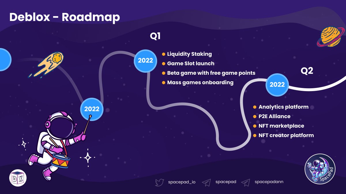 SpacePad Official tweet media