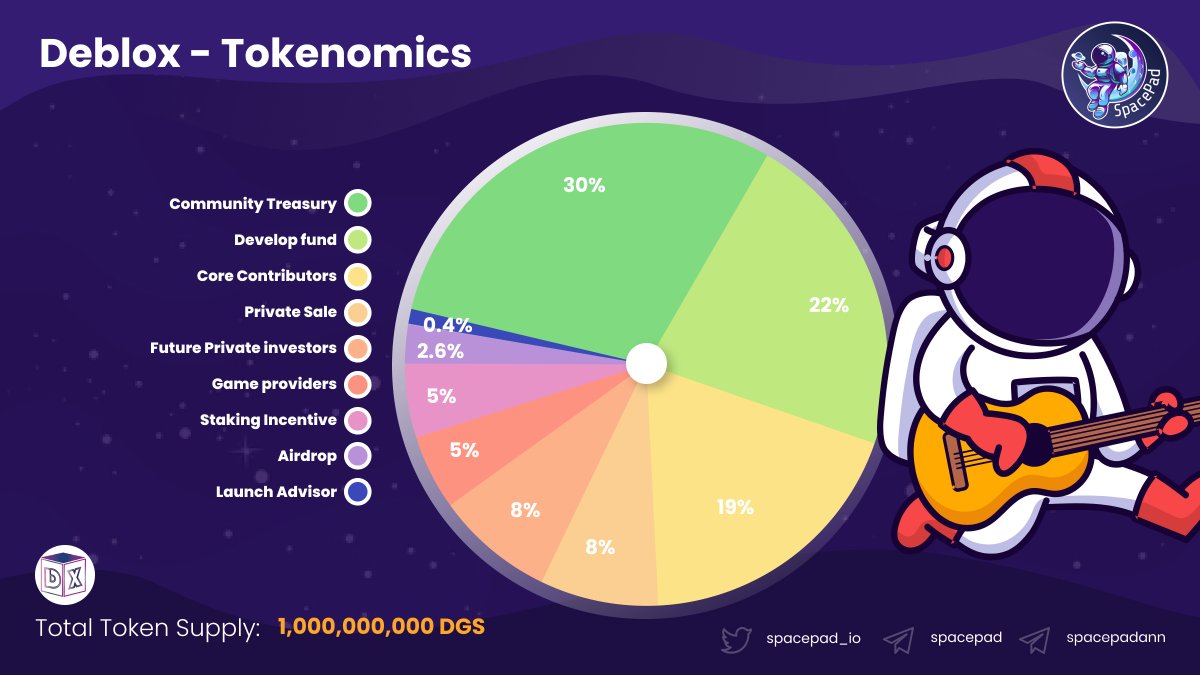 SpacePad Official tweet media