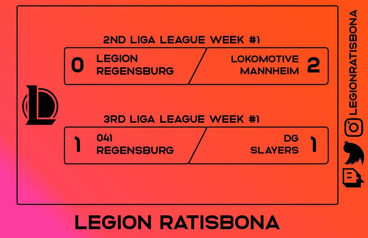 Diese Lok hatte zu viel Dampf drauf für unsere Bois.
GGs
Lokomotive Mannheim
<a href="/ddorf_gaming/">Düsseldorf Gaming</a>