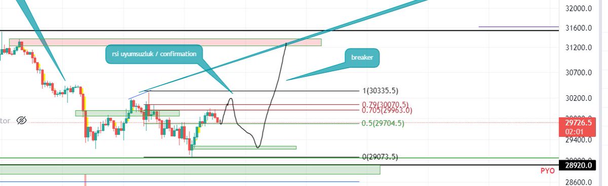 JesseLivemoree's tweet photo. @CryptoErge https://t.co/hCulFHOlzd