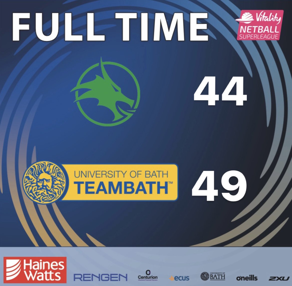 TeamBathNetball's tweet photo. What a close match today against @celtic_dragons ππΌ however #temabathnetball came through with the winππ well done to both teams and what great playing it was today. #blueandgoldππ #VSNL2022 https://t.co/jilRUj33Tf