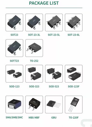 Kitty_ccxelec's tweet image. We are diode & triode manufacturer, please contact me kitty@ccxelec.com for details.
Switching diode 4148 LL-34 SOD-123 SOD-323, Fast recovery diode SOD123FL,SMA SMAF, ZENER DIODE LL-34 LL-41 SOD-123 SOD-323 , Rectifier diode SOD-123FL SMA SMAF, factory outlet!
