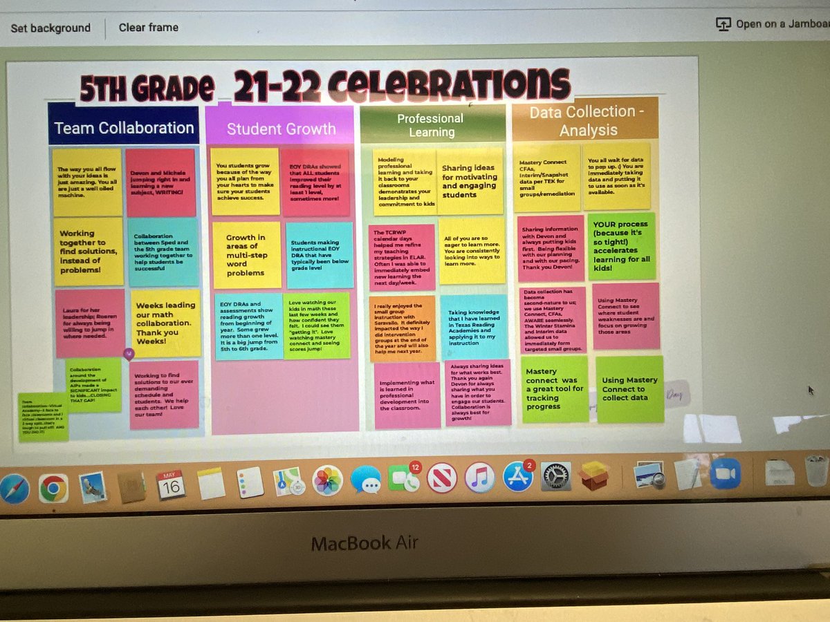 C_E_Dellinger's tweet photo. Celebrating the work of our @SparksElemFISD 5th grade team this am! The most powerful moments…EACH teacher highlighted one of their teammates! #livingOURcoreVALUES @msbarr5th @mrsweeks5th @Anthony5thgrade @RoerenMichele @MrsRains2 @MrsRoberson_52 https://t.co/tLN9ojbVDD