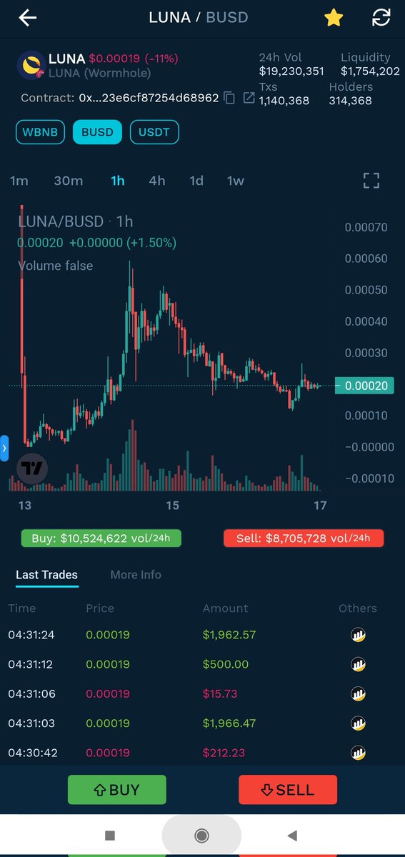 DEXZone tweet media