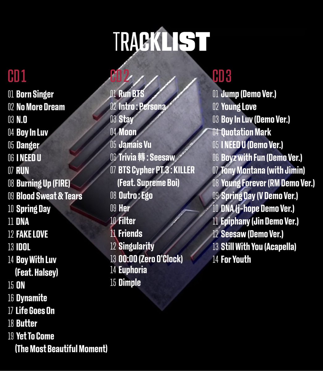 Zhalzh_afobanfo's tweet photo. #PROOF_TRACKLIST #BTS_PROOF https://t.co/YbhW2hRxNY