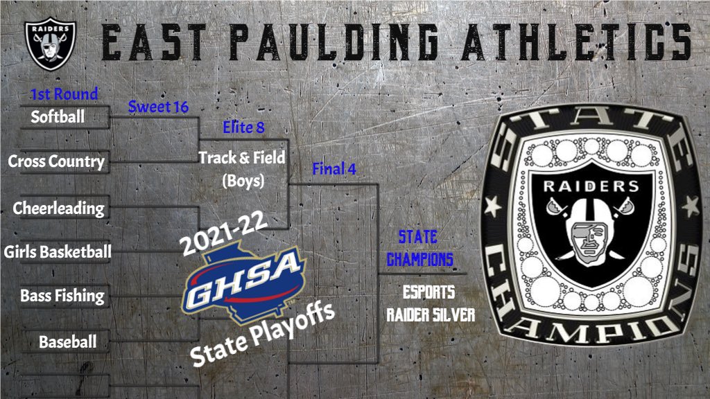 EPHS Athletics tweet media