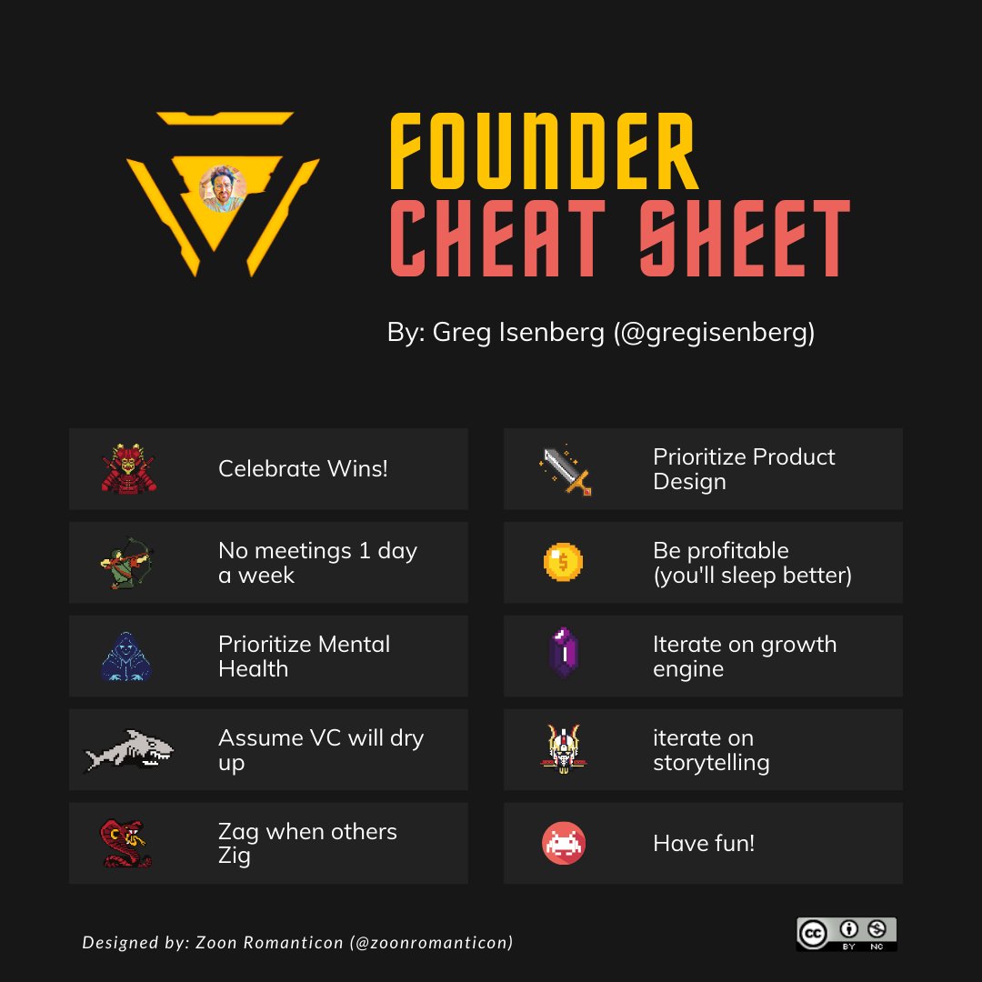 zoonromanticon's tweet photo. A new #MondayInfographic is out π€©
A month ago @gregisenberg twitter a Founders Cheat Sheet and I knew I wanted to craft an infographic based on that! https://t.co/DCaFaqHsB1
