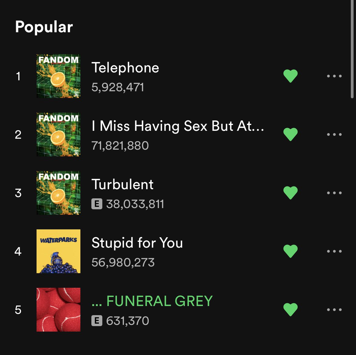 WATERPARKS on Twitter "TOP FIVE WATERPARKS SONGS TO CALL YOUR MOM TO 🎒LIKE IF U CRIED FUNERAL