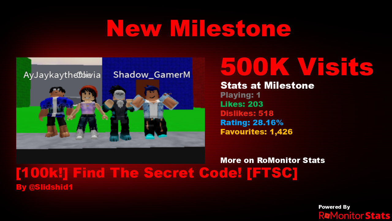 ALL NEW *SECRET* CODES in  LIFE CODES! (Roblox  Life