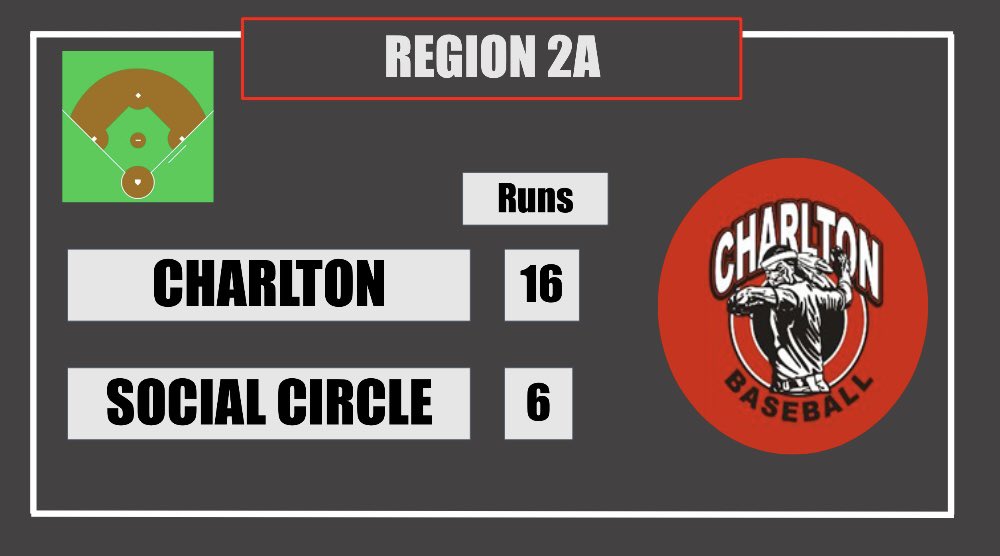 cchs_indians's tweet photo. The Indians punch their ticket to the CHAMPIONSHIP! https://t.co/1MpmGg9tSr
